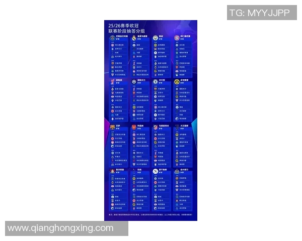 2025年欧冠球星市场价值排名前十名球员及其潜力分析 2025年欧冠球星市场价值排名前十名球员及其潜力分析